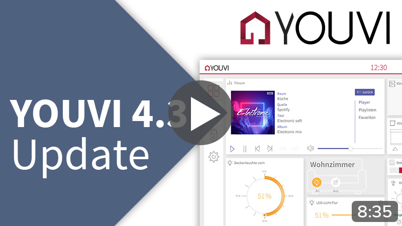 YOUVI 4.3 erhält Türstationsmodul, Sonos- und trivum-Bridge