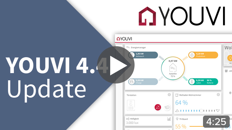 YOUVI Update 4.4