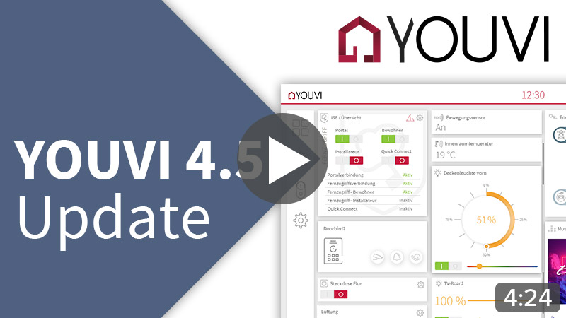 YOUVI 4.5